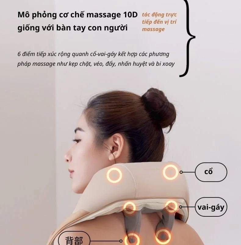 Máy massage cổ vai gáy do Hanxen phân phối độc quyền ở Việt Nam